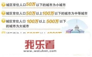 中国一线、二线、三线、四线城市都有哪些？