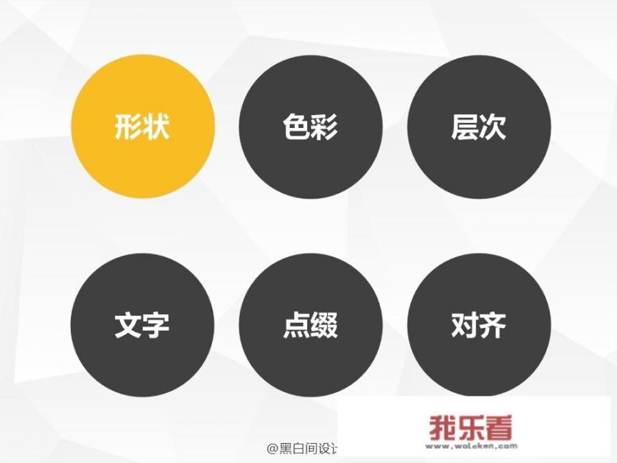 什么是优秀的ppt？