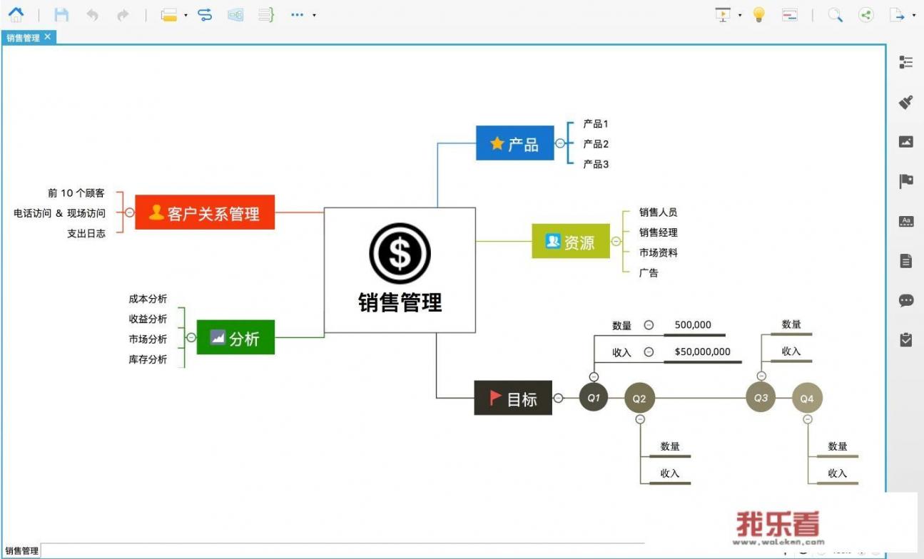 关于学习资料多的文案？
