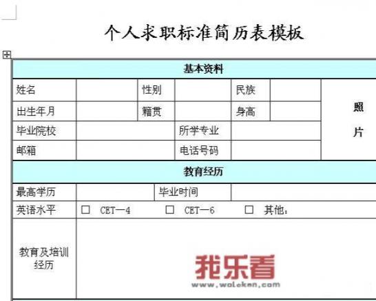 护士简历特长怎么写？