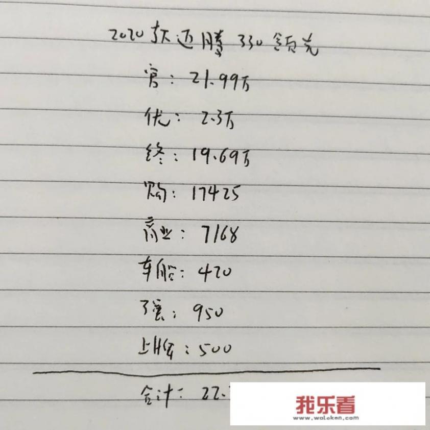 迈腾2020款领先怎么样，增加了什么？
