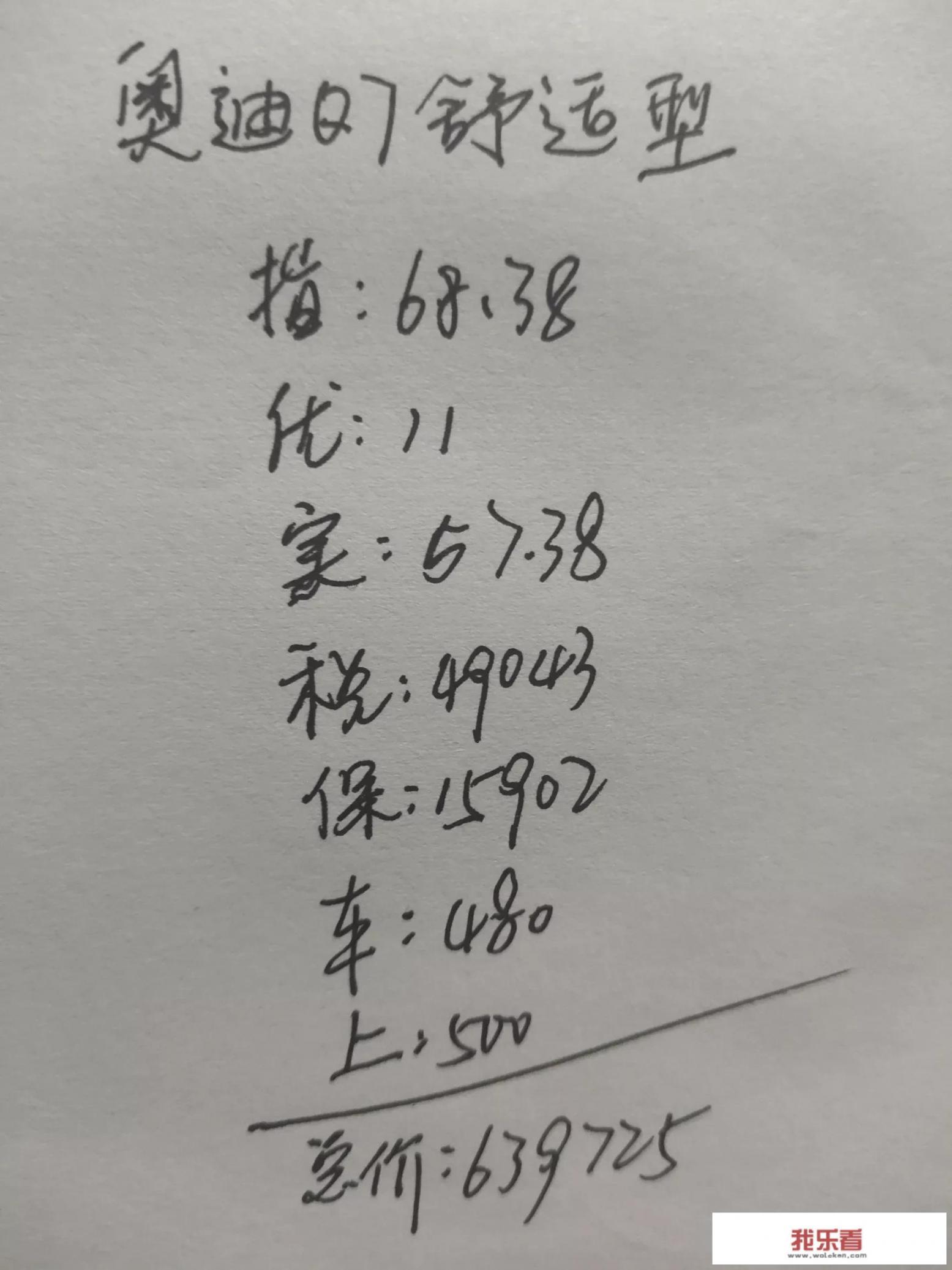 奥迪A8和Q7两种车型“性能”和“舒适度”哪个更优越？