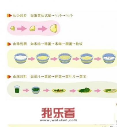 把水果放在搅拌机里打成泥，十个月的宝宝可以吃吗？