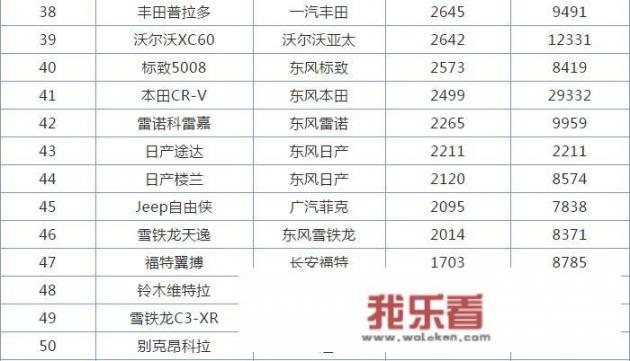 国产帕杰罗和进口帕杰罗的区别？