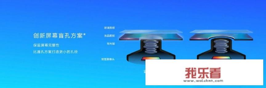 华为新出的极点屏手机nova4，“极点屏”究竟是什么意思？
