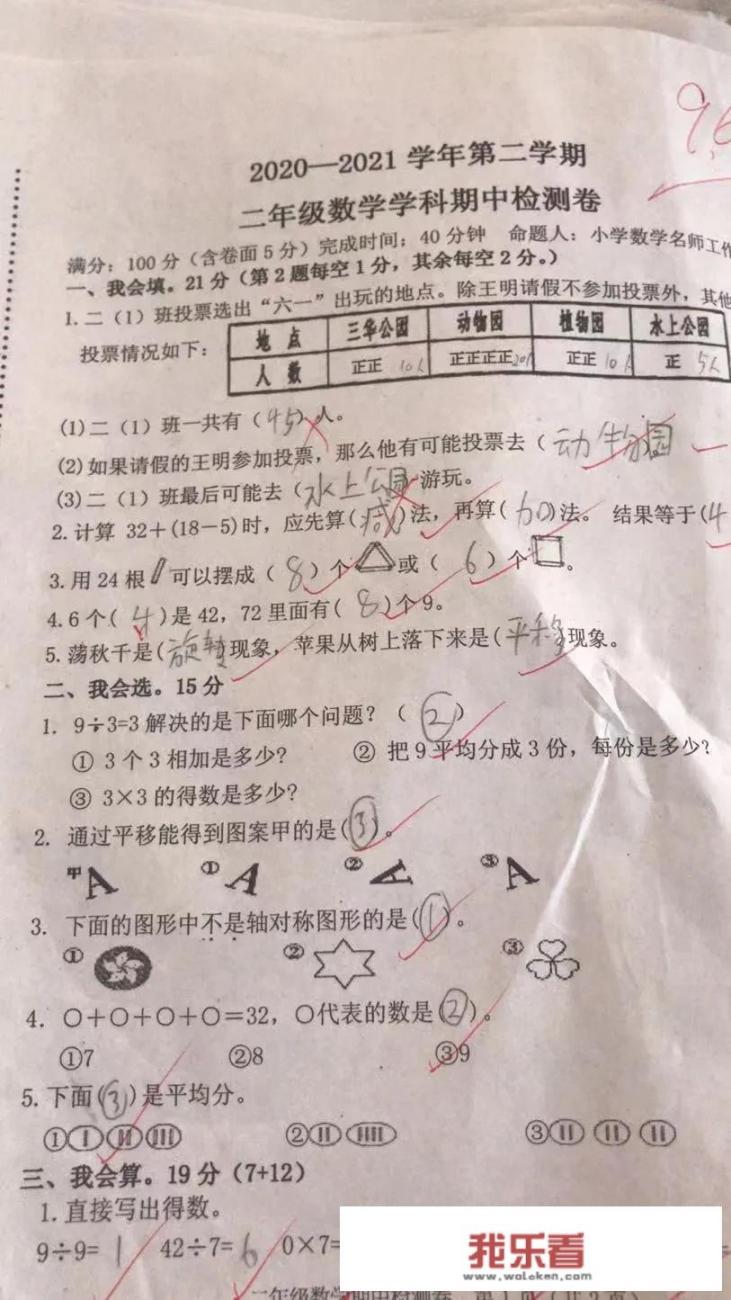 二年级数学考试家长签意见怎么写？