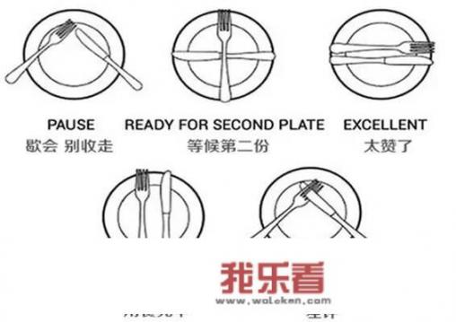 西餐刀叉的正确使用方法？