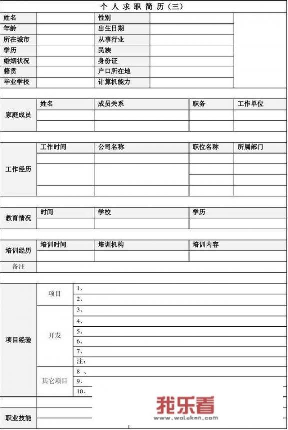 简历怎么写自我介绍？