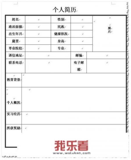 简历怎么写自我介绍？
