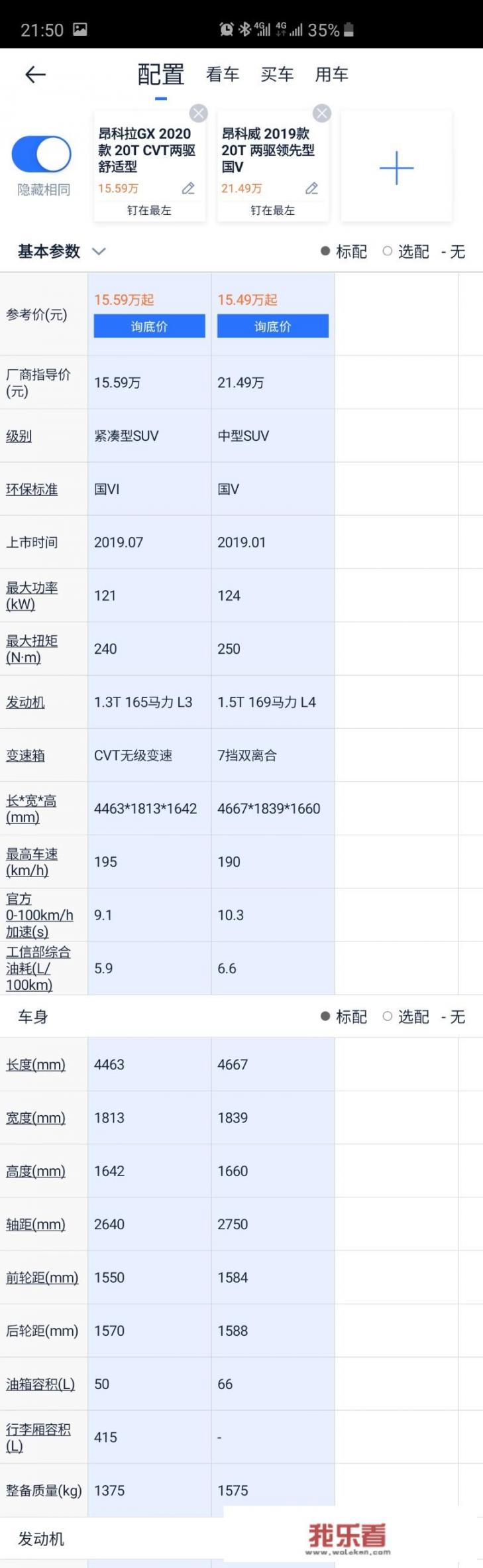 别克最小suv是什么车型？