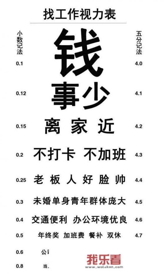 照片变成零字节是为什么？怎么恢复啊？