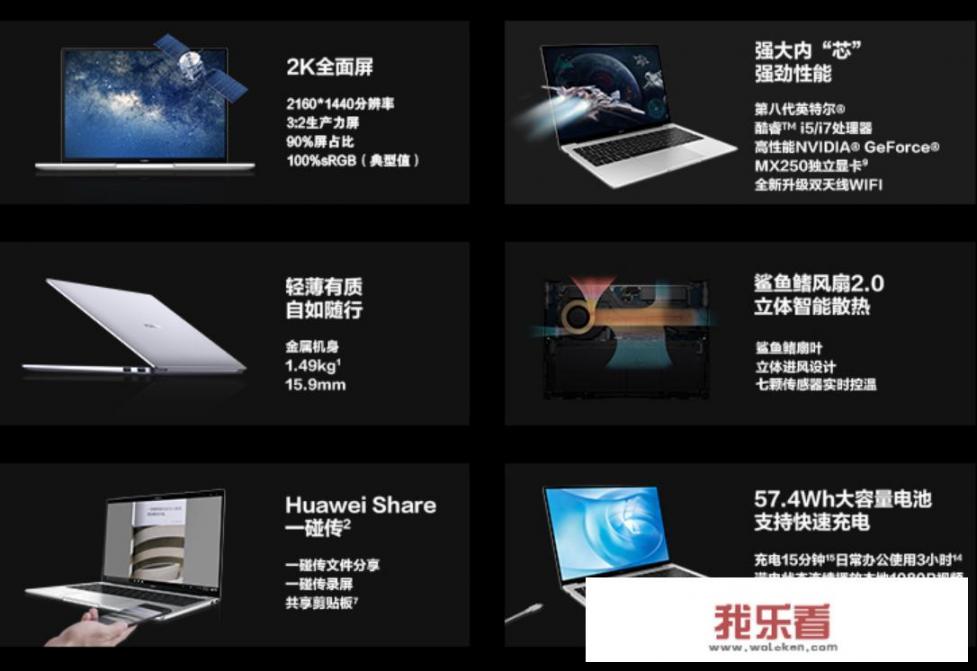 2021华为13和14哪款值得买？