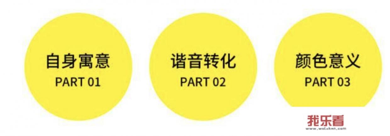 如何设计有创意的LOGO？