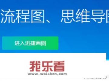 流程图怎么画，如何在电脑中绘制流程图？