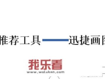 流程图怎么画，如何在电脑中绘制流程图？