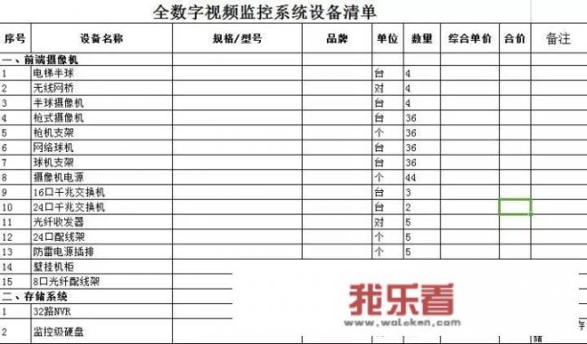 监控行业该何去何从？