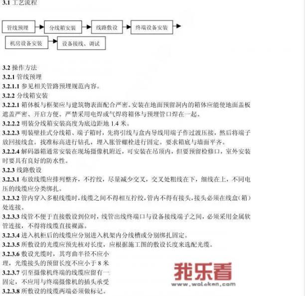 监控行业该何去何从？