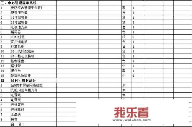 监控行业该何去何从？