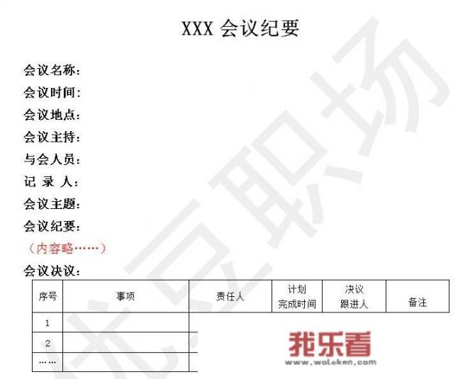 建筑工地安全例会会议纪要怎么写？
