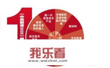 三大运营商会因为电信业完全放开而面临倒闭问题吗？