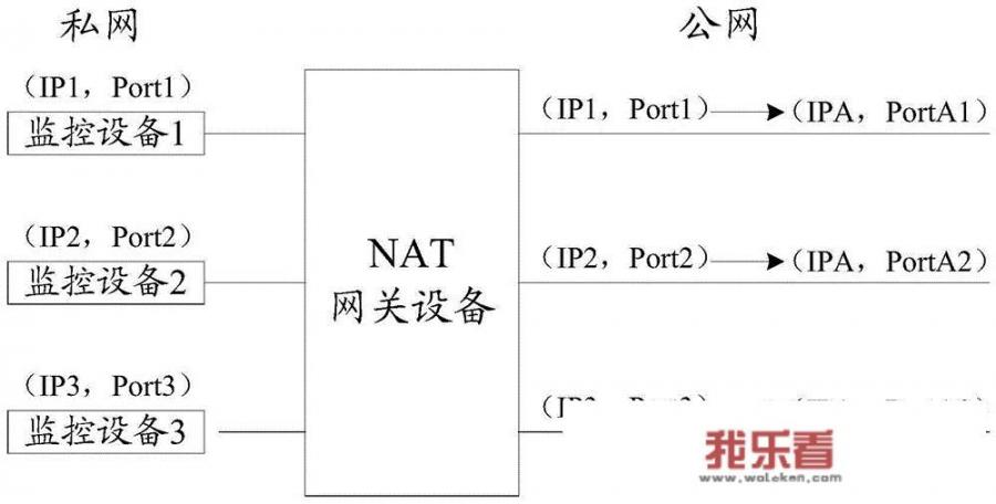 华为家庭存储外网可以用吗？