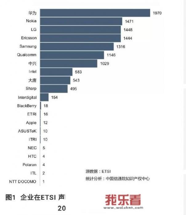 mate系列哪几款有5g？