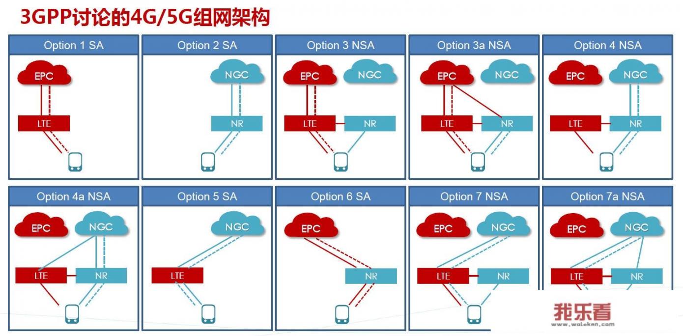 mate系列哪几款有5g？