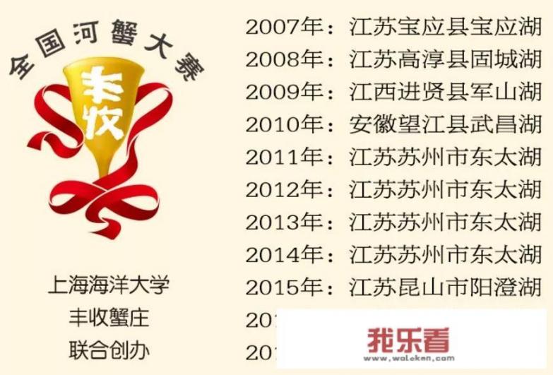 王氏大闸蟹什么好卖桐舰店？