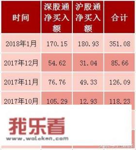 原神重要消息是什么？