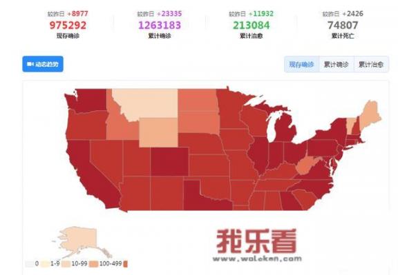 医生外国别称？
