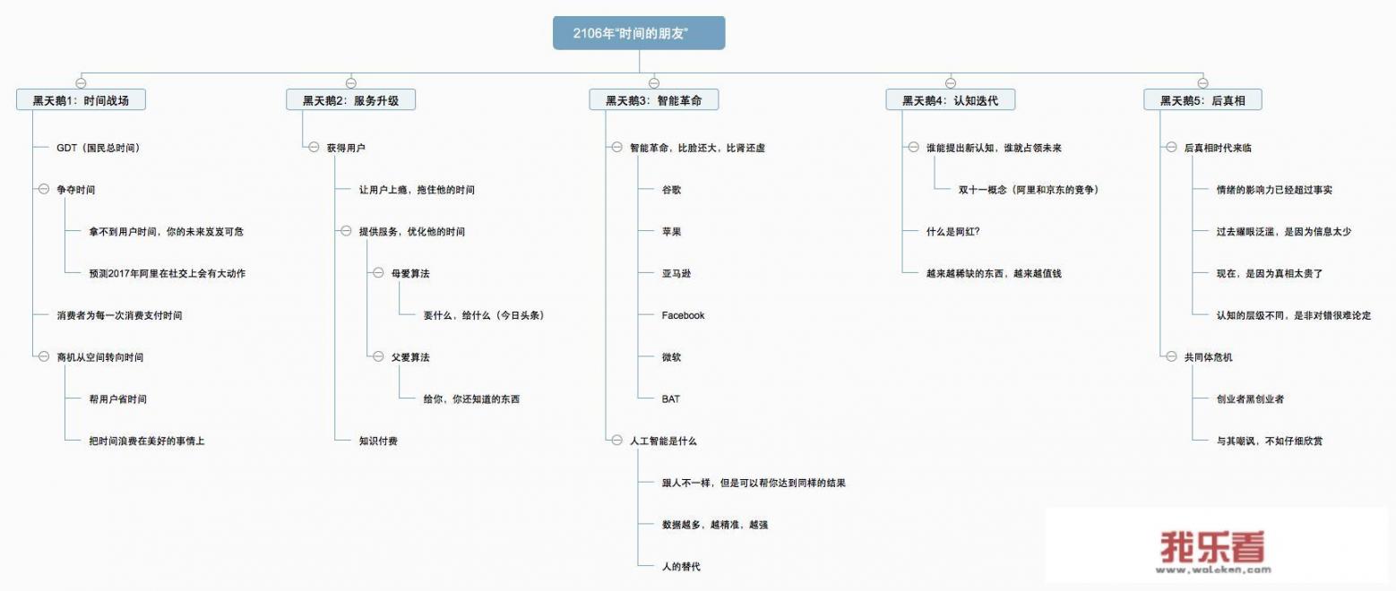 时间的朋友2021跨年演讲精彩语录？