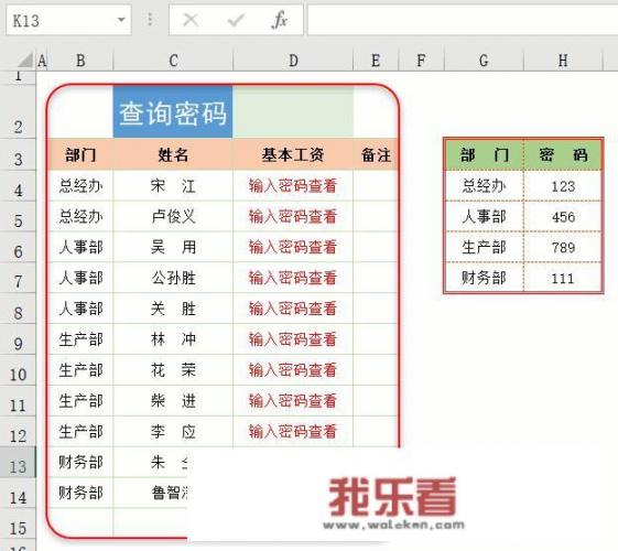 EXCEL表中有100人的工资记录，我怎样简单操作将每个人都做成一个表格，发给相应的人员对应的工资条？