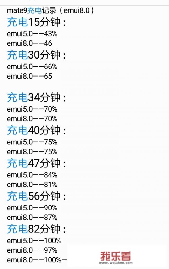 华为只有机主才能用时手机吗？