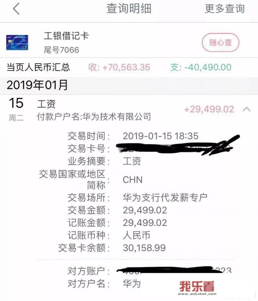 华为2012实验室博士薪资待遇？