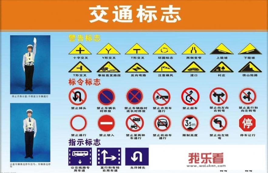 考科目一都有什么题目？