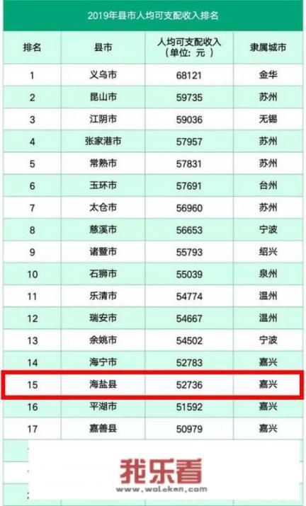 嘉兴的意思和含义？