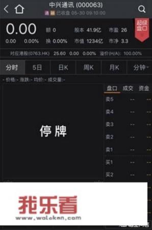 华为为啥不用紫光展锐？