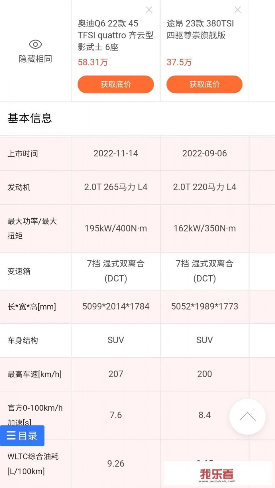 奥迪q6的优势和弊端？