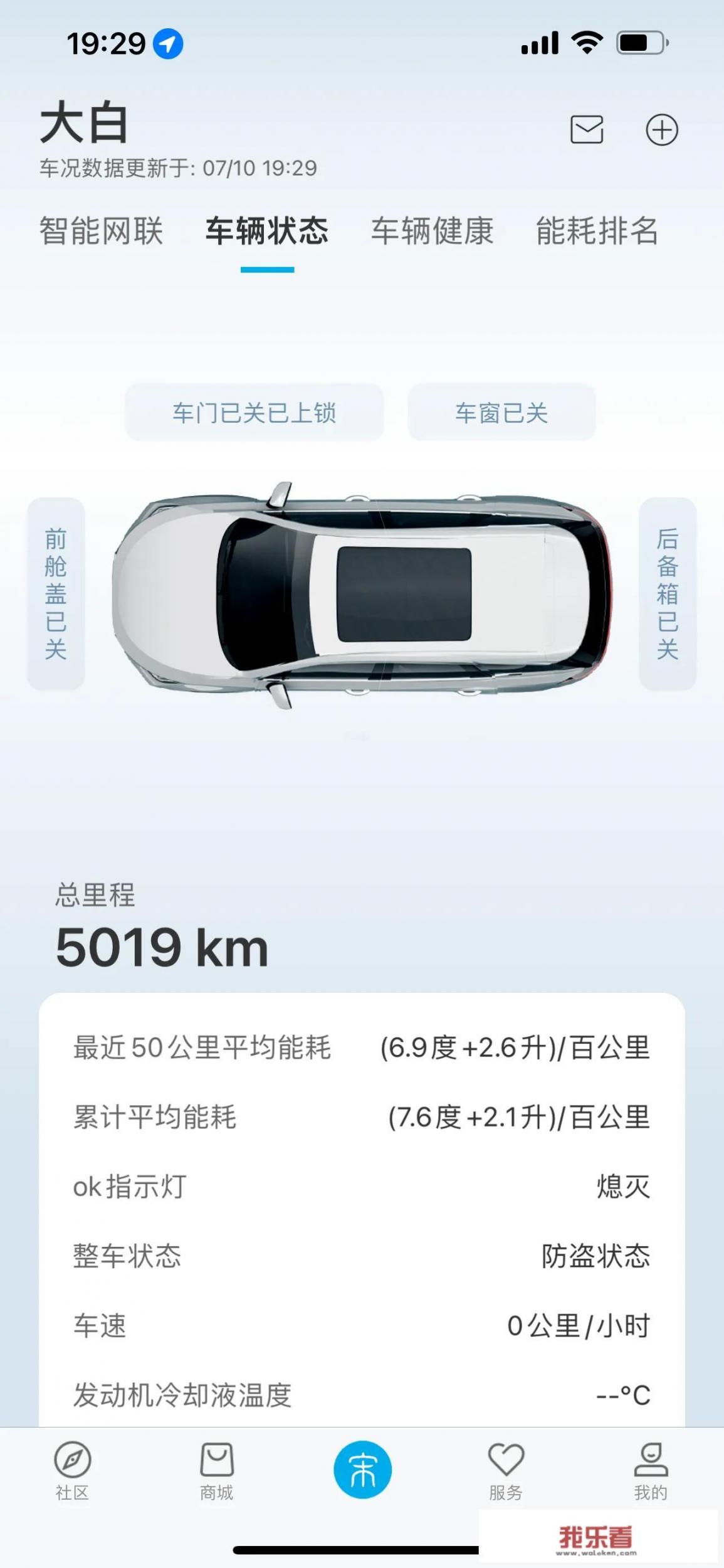 宋max和宋plus的区别？