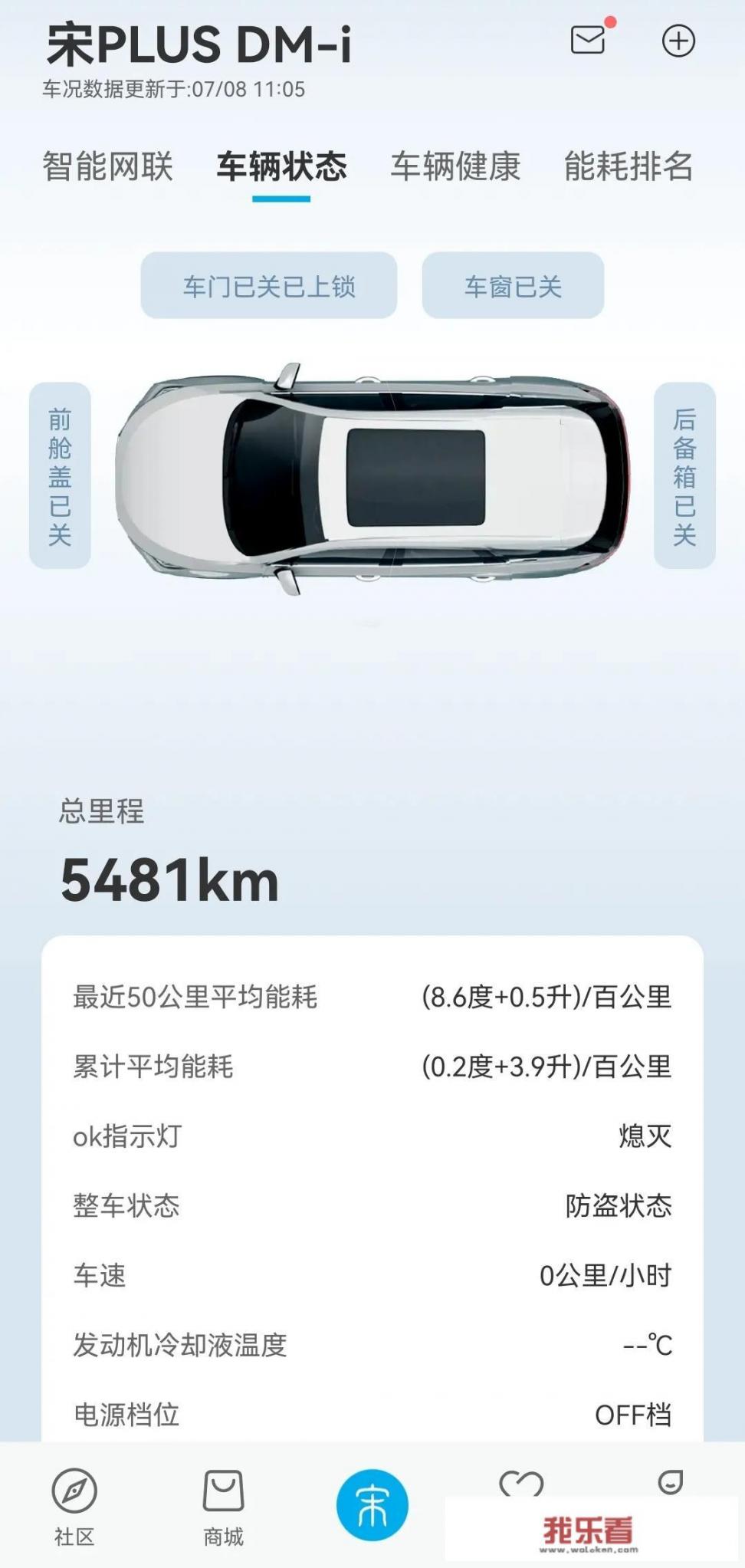 宋max和宋plus的区别？
