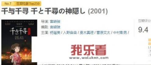 豆瓣评分可信度有多高？