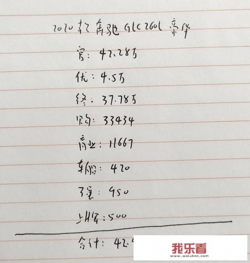 e260和glc260哪个好？