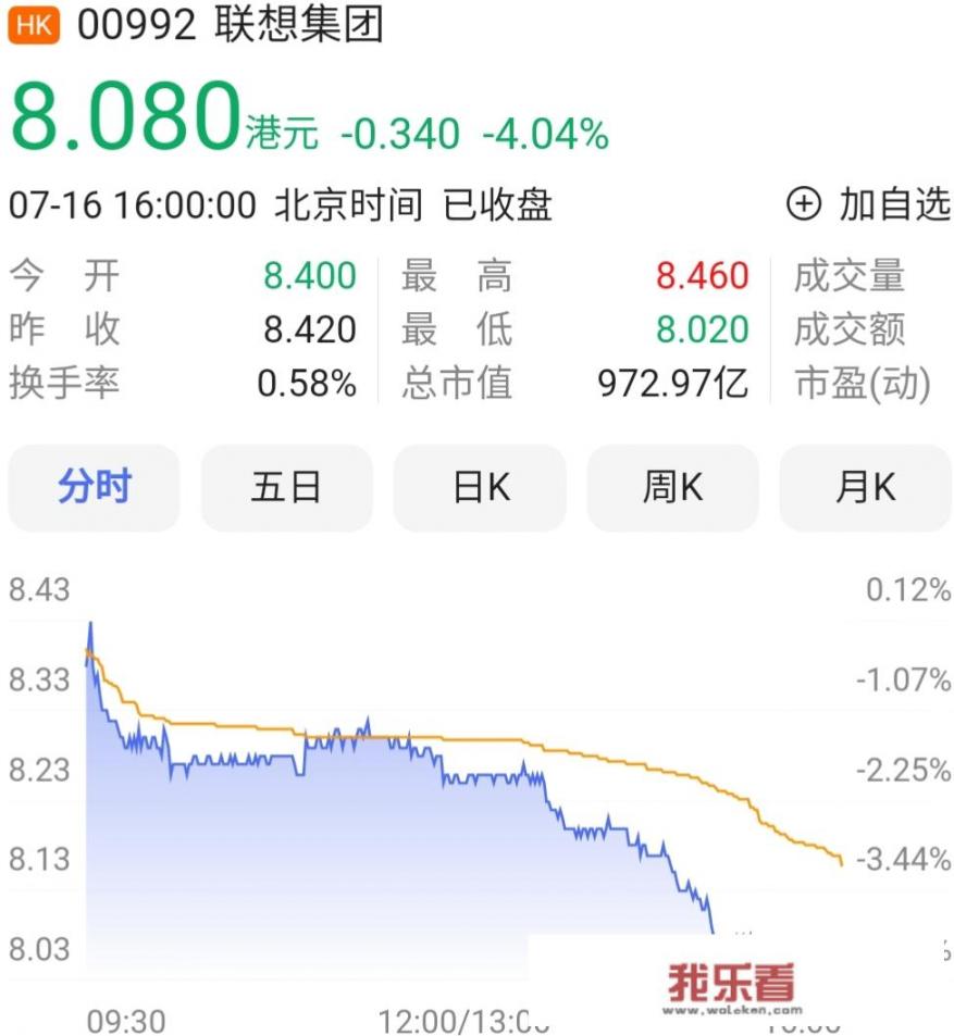 滴滴为什么会被下架，以后我们该如何出行？