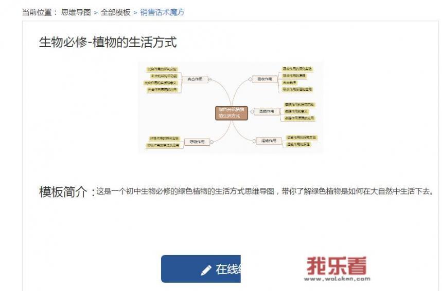 有哪些简单的在线思维导图模板值得分享？
