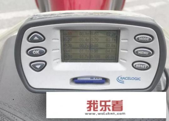 摩托车公路赛250？
