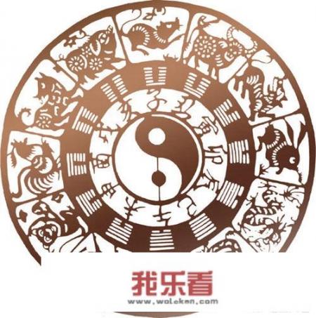 中国的十二生肖和土耳其的十二生肖极为相像，那么到底是谁借鉴了谁？有什么证据？