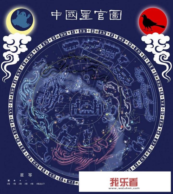 中国的十二生肖和土耳其的十二生肖极为相像，那么到底是谁借鉴了谁？有什么证据？