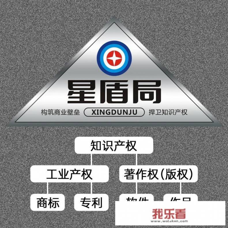 商标与logo有什么区别吗？