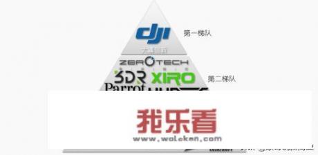 入门级无人机推荐？