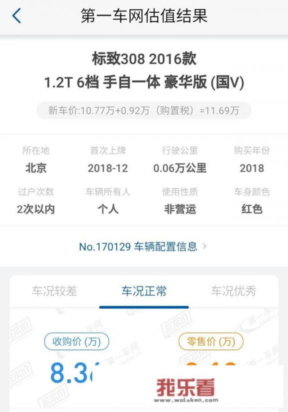  1.2T的二手标致308卖多少钱比较合适？